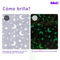 Frazada Luminosa 2.00x1.50m Fluorescente En La Oscuridad Azul