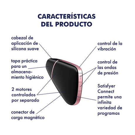 Vibrador Estimulador Air Pulse Love Triangle Satisfyer Negro