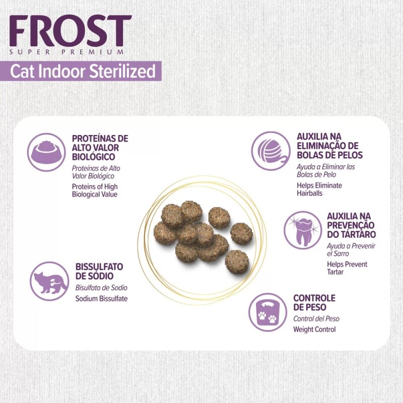 FROST GATOS ADULTOS Y/O CASTRADOS 7.5 + 1 KG GRATIS + PIPETA DE MÁS DE 4KG DE REGALO