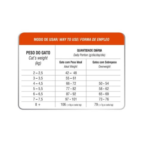 Biofresh Gato Castrado Salmón 400 gr Biofresh Gato Castrado Salmón 400 gr