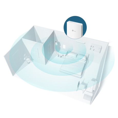 Access Point Tp-link Eap235 Wall Doble Banda 001