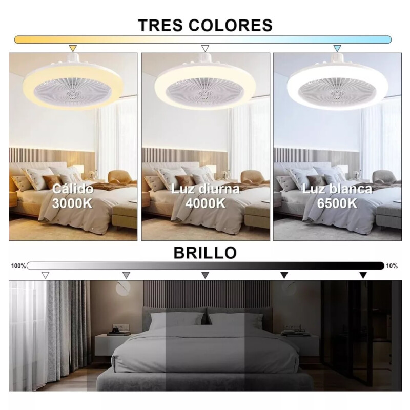 Ventilador De Techo Con Luz Y Control Blanco