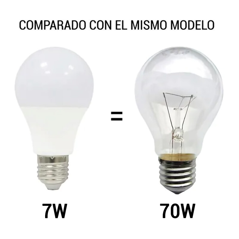LAMPARA LED 7W Lámpara LED A60 7W Luz Cálida
