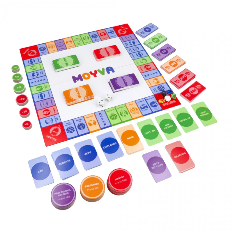 Moyva Moyva