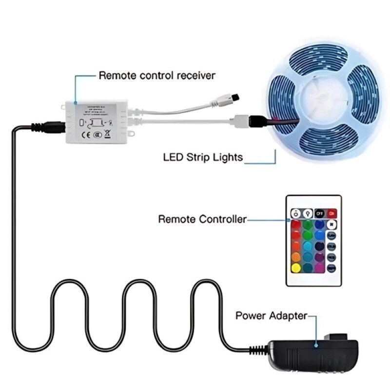 Cinta Led RGB De Colores Con Control 10 Metros Bluetooth Multicolor