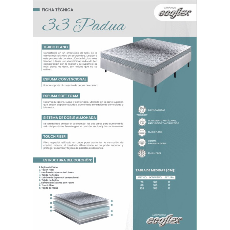 Sommier ECOFLEX D33 2 Plazas 138 x 188 x 17 cm Sommier ECOFLEX D33 2 Plazas 138 x 188 x 17 cm