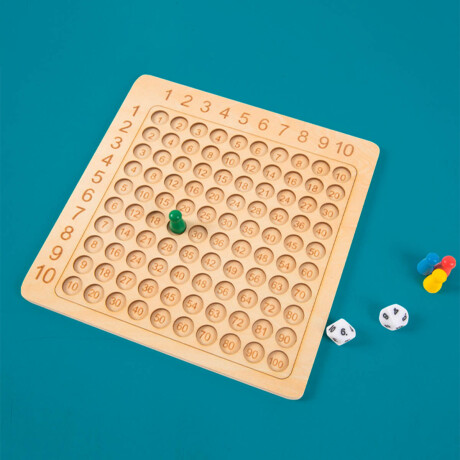 Juego De Mesa Tabla Multiplicadora Madera Aprendizaje Juego De Mesa Tabla Multiplicadora Madera Aprendizaje