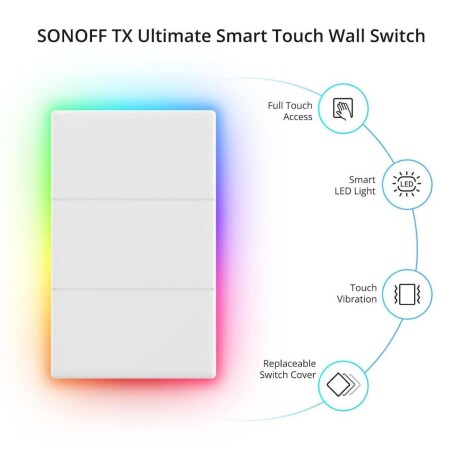 Interruptor Táctil Sonoff Rgb 4 Botones 001