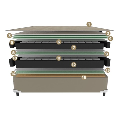 COLCHON QUEEN - Premium Copenhagen Espuma y Resortes Ensacados 158 x 198 x 42 cm - 5 Años de Garantía COLCHON QUEEN - Premium Copenhagen Espuma y Resortes Ensacados 158 x 198 x 42 cm - 5 Años de Garantía