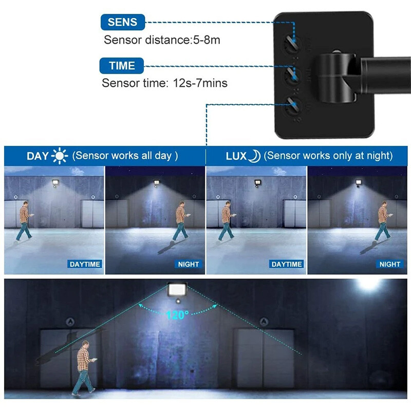 FOCO LED APPLE CON SENSOR DE MOVIMIENTO - 30W Proyector LED Sensor Movimiento 30W Luz Fría
