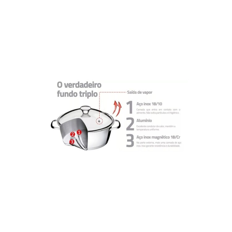 OLLA CACEROLA HONDA TRAMONTINA ALLEGRA 22CM 4,2 LITROS PLATEADO