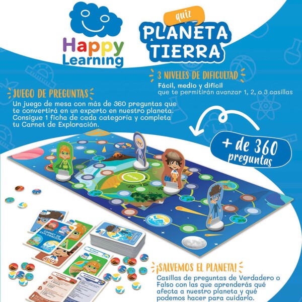 Juego Quiz Planeta Tierra Didactico Educa Infantil Niños Juego Quiz Planeta Tierra Didactico Educa Infantil Niños