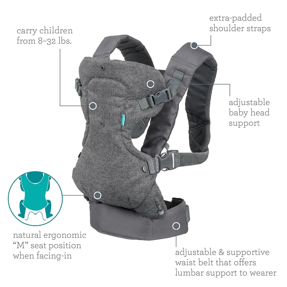 Portabebe ergonomico infantino top
