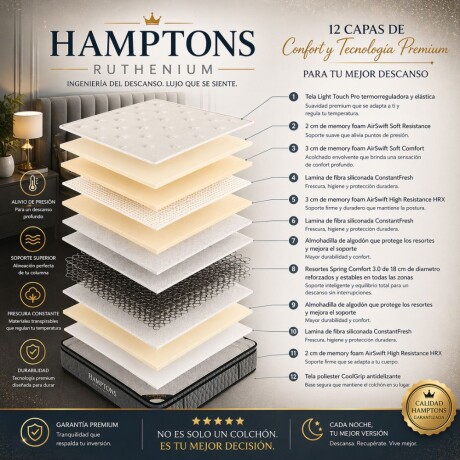 Colchon 1 plaza HAMPTONS Hybrid Ruthenium Colchon 1 plaza HAMPTONS Hybrid Ruthenium