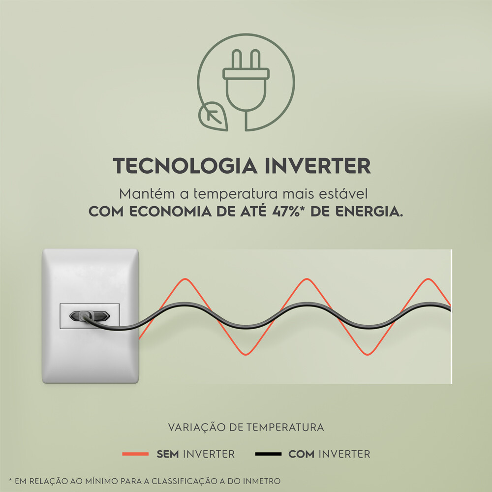 Refrigerador Frío Seco 508 Lts Inox S/D INVERTER Gris