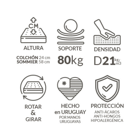 Colchón Sky 090x190x24 Plaza Especial