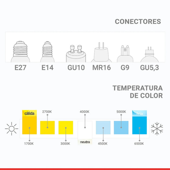 Lámpara LED velón fumé E27 4W 2000K 100LM EG5344