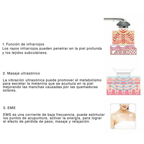 Cavitador Infrarrojo 3en1 Multifuncional Estética Blanco