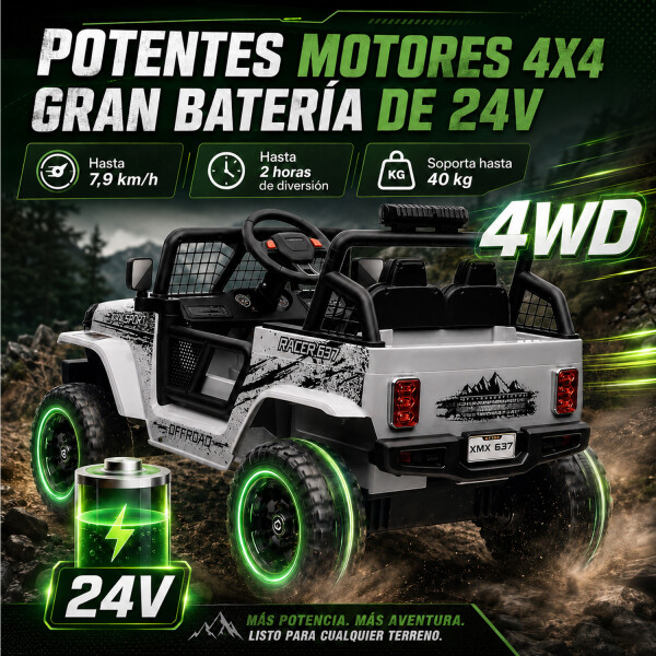 Jeep Eléctrico Infantil 4x4 Con Música Y Espacio De Carga Bjxmx637 CAMIONETA ELECTRICA JEEP BJXMX637