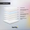 Colchon Cuna Bebe Impermeable Memory 130x70x10 Medium Colchon Cuna Bebe Impermeable Memory 130x70x10 Medium