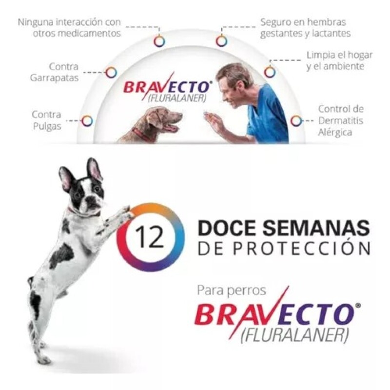 BRAVECTO ANTIPULGAS Y ANTIGARRAPATAS 4.5 A 10 KG