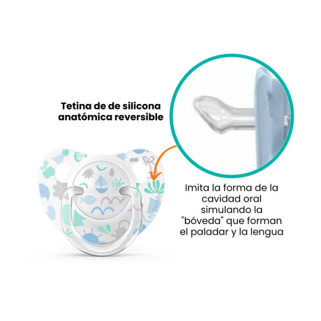 Chupete Suavinex Anatómico 0-6 Meses 2 Unidades Chupete Suavinex Anatómico 0-6 Meses 2 Unidades