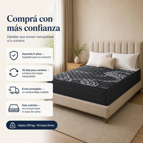 Colchón Rodio Zafiro 2 Plazas Mixto con Pillow Colchón Rodio Zafiro 2 Plazas Mixto con Pillow