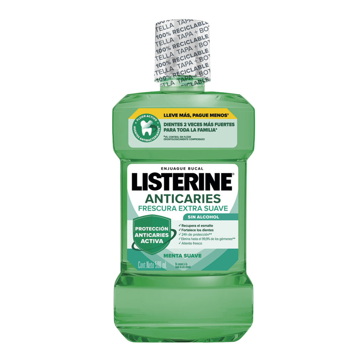 Enjuague Bucal Listerine Cool Mint 500ml 