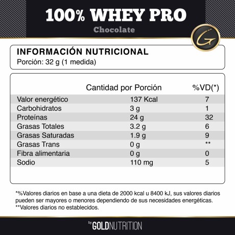 Gold Nutrition 100% Whey Pro 5lb Chocolate