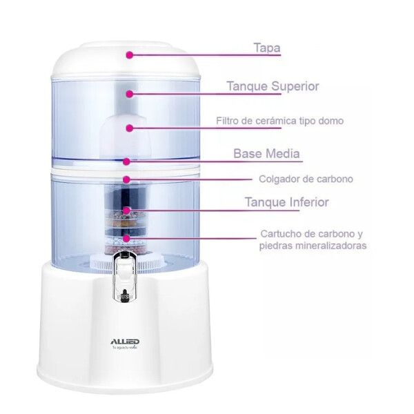 Dispensador Con Filtro Purificador Allied Al-da20 DISPENSADOR CON FILTRO ALLIED AL-DA20