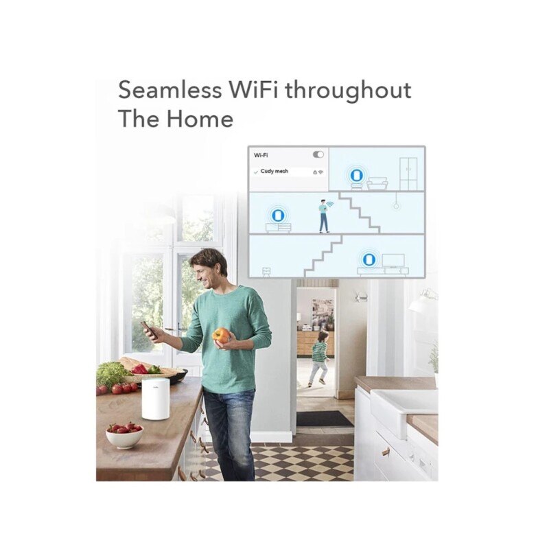 EXTENSOR WIFI MESH CUDY AC1200 3 PACK EXTENSOR WIFI MESH CUDY AC1200 3 PACK