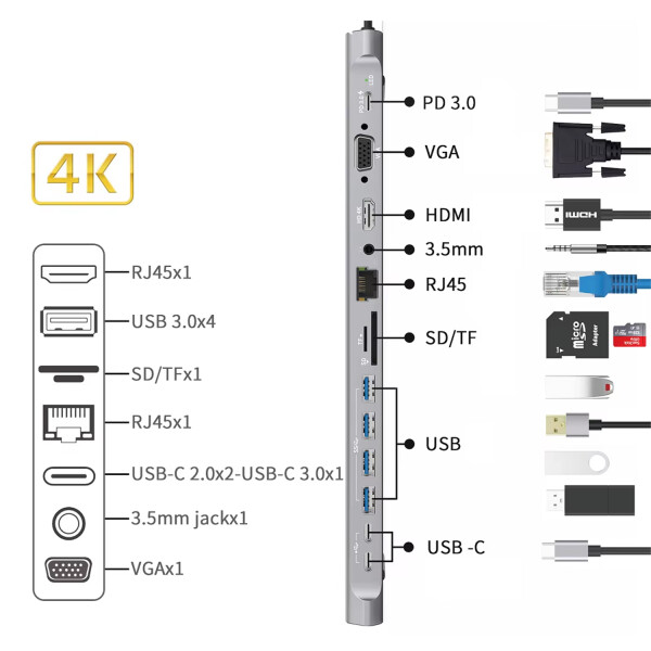 Estación Dock Hub 9199a De Acoplamiento Tipo C 14 En 1 ESTSACION DOCK HUB 9199A USB C 14 EN 1