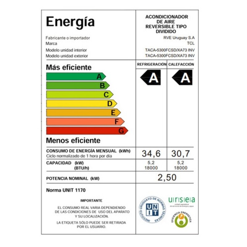 Aire Acondicionado Tcl Inverter 18000 Btu Efic. A Ecológico Color Blanco Aire Acondicionado Tcl Inverter 18000 Btu Efic. A Ecológico Color Blanco