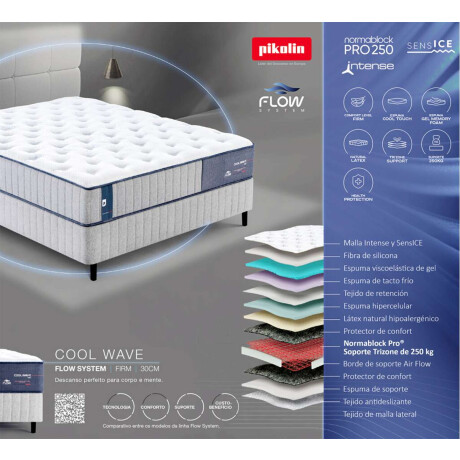 Sommier KING 178cm Pikolin Normablock Pro 250kg Carbon Cool