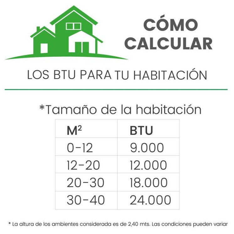 Aire Acondicionado Split Smartlife 24000 BTU SL-ACFC24M Aire Acondicionado Split Smartlife 24000 BTU SL-ACFC24M