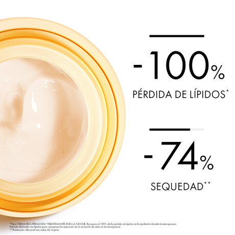 Crema de Noche Vichy Neovadiol Menopausia Reafirmante 50ml Crema de Noche Vichy Neovadiol Menopausia Reafirmante 50ml