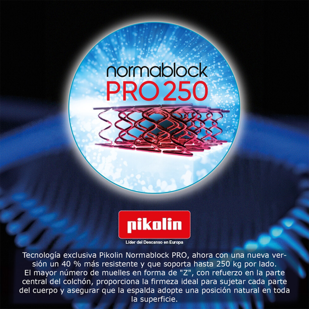 Colchón QUEEN - Pikolin Normablock Pro 250kg - Carbon Cool Colchón QUEEN - Pikolin Normablock Pro 250kg - Carbon Cool
