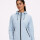 Campera Cortaviento Celeste
