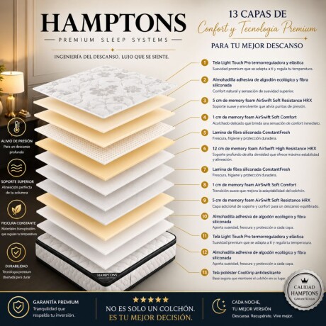 Sommier Baul 1 Plaza HAMPTONS Smartbox Mercury 90x190 Negro
