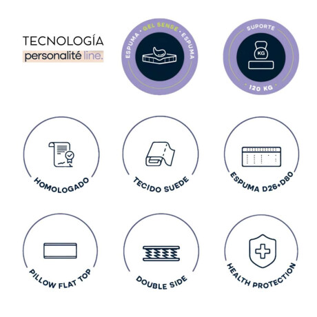 Colchon 1 Plaza Espuma Personalit Lite Mannes