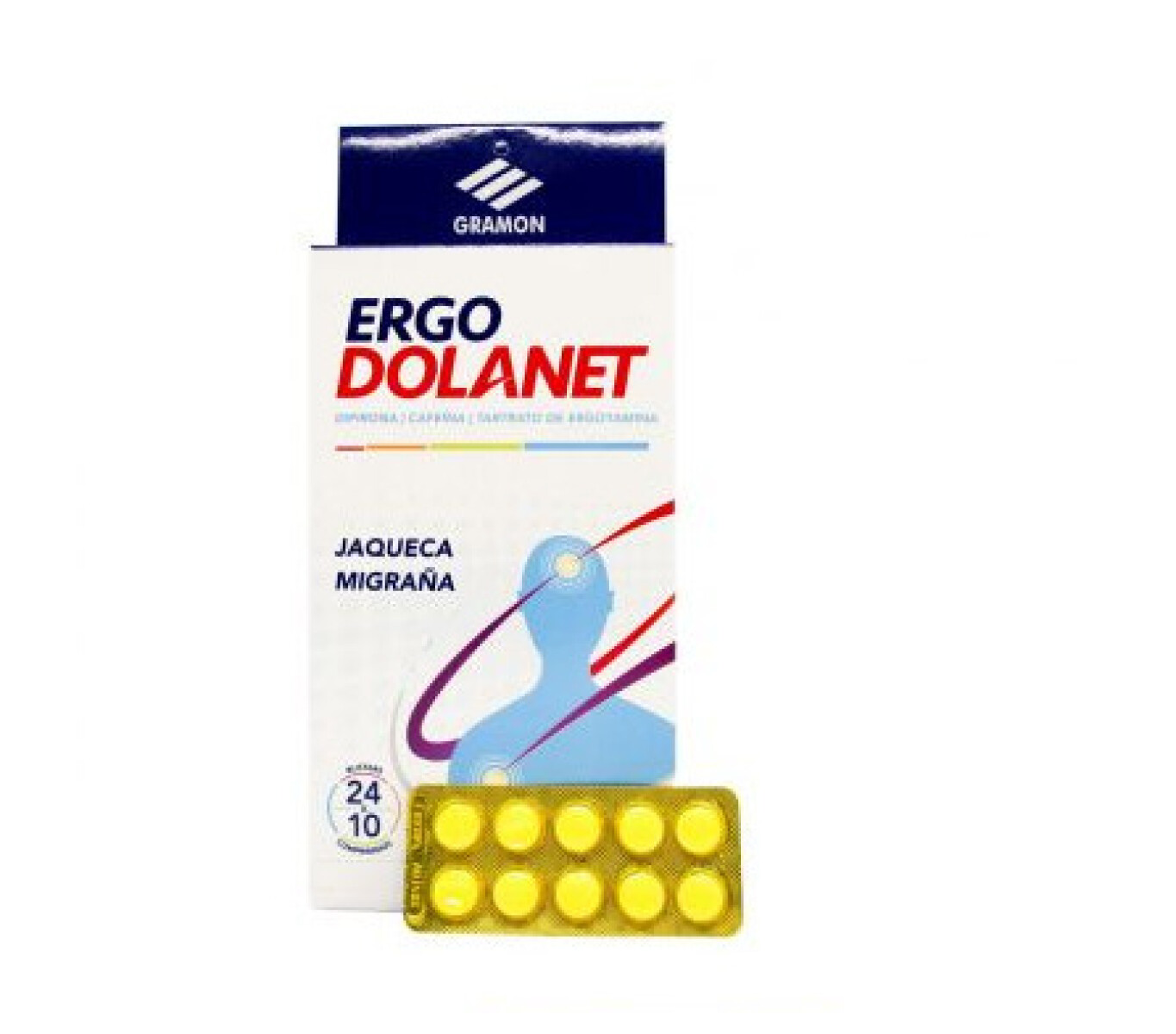 ERGO DOLANET COMP. EXHIB. X 24 BLISTERS 