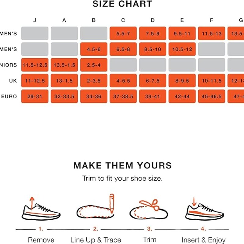 Run Pain Relief - Hombre Red