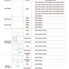 Mini impresora etiquetadora térmica portátil M110 blanco