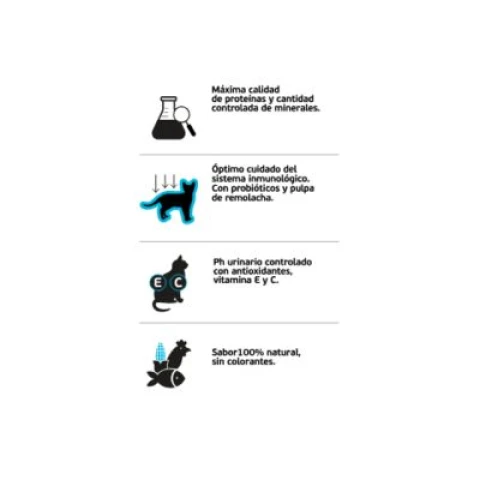 Maxine Gato Adulto 7,5 kg Maxine Gato Adulto 7,5 kg
