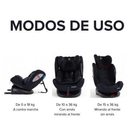 Bebesit Saturn 360 0 a 36 kg Isofix Negro Bebesit Saturn 360 0 a 36 kg Isofix Negro