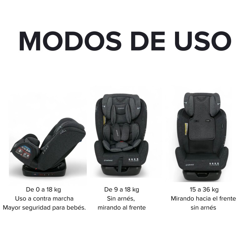 Silla de Auto Voyage 0 a 36 kg Bebesit Silla de Auto Voyage 0 a 36 kg Bebesit