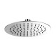 Roseta 30Cm Acero Inox 304 Redonda Brillo Vercelli
