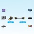 Adaptador Cupla Codo Hdmi Angulo 90 Grados Hub Vention Adaptador Cupla Codo Hdmi Angulo 90 Grados Hub Vention