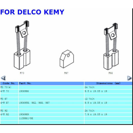 CARBON ARRANQUE - DELCO 24V 9.5X19X19 2COLILLAS SCHUNK CARBON ARRANQUE - DELCO 24V 9.5X19X19 2COLILLAS SCHUNK
