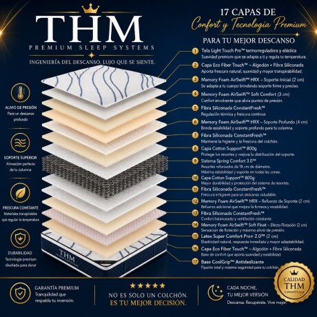 Sommier King HAMPTONS Hybrid Scandium Smart Box Negro